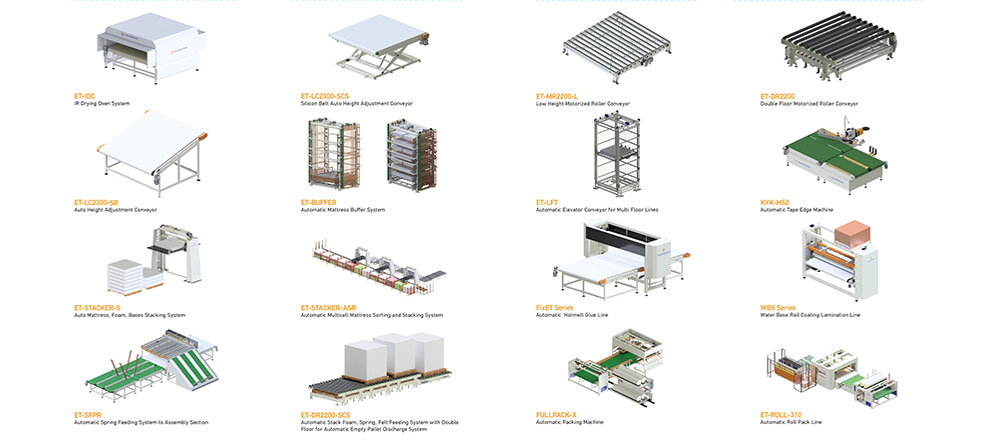 BEDLINE Series