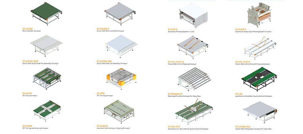 BEDLINE Series